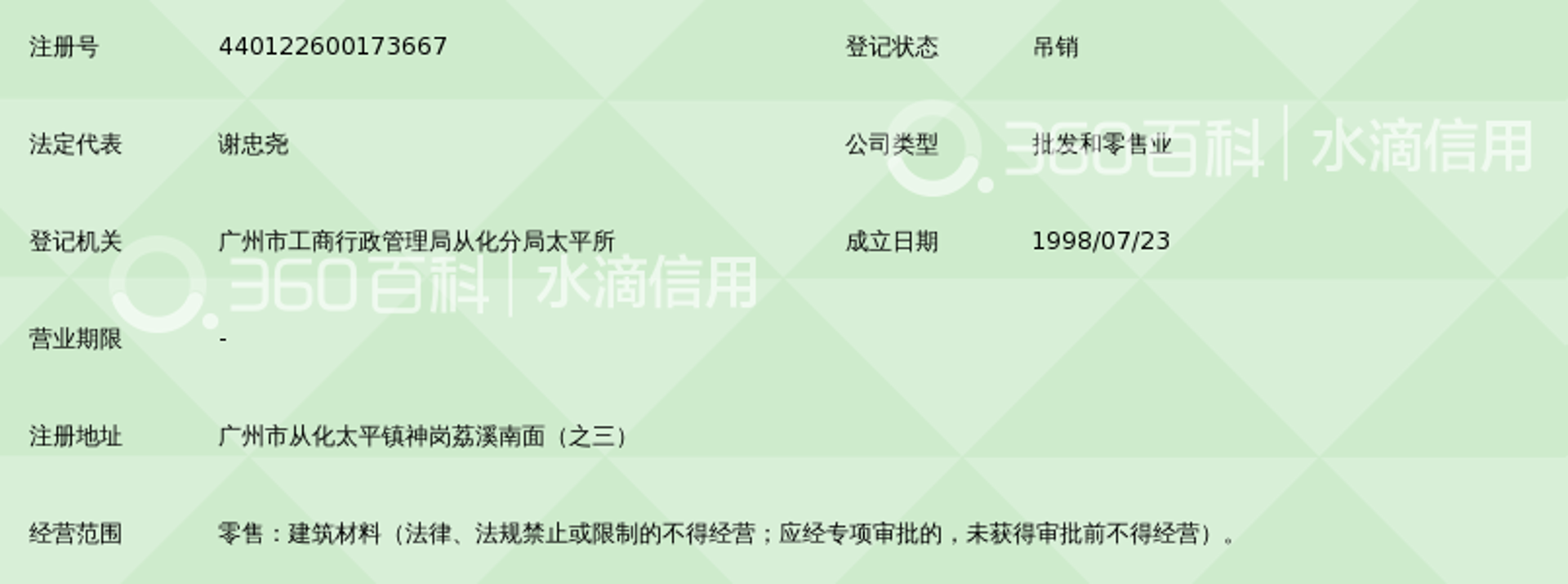 盟优建材
