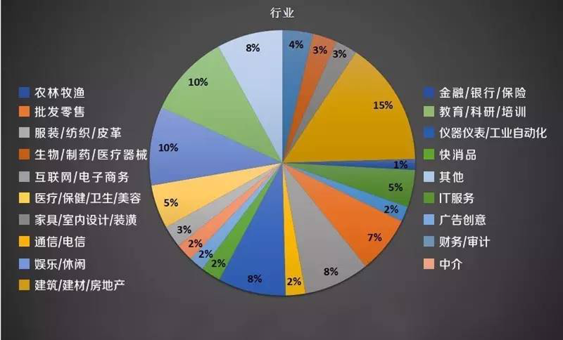 盟优建材